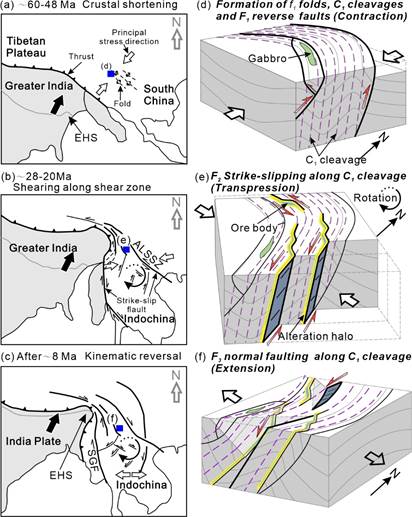 A collage of several images of geological featuresAI-generated content may be incorrect.